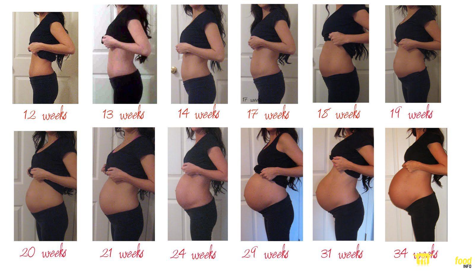 How Big Is a Baby at 13 Weeks?